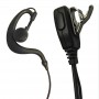 where to buy Handheld Microphone, Metal Walkie Talkie Speaker, K-Head Wired Earphone from china supplier