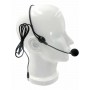 where to buy Gooseneck Microphone, Head-mounted Gooseneck Microphone, Bee Microphone from china supplier