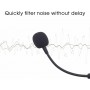 where to buy Gaming Headset Microphone for Conference Wired Microphone from china supplier