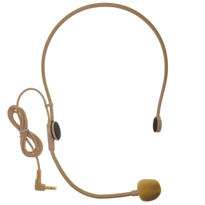 where to buy Microphone for Conference Performance, Condenser Headset Microphone from china supplier