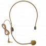 where to buy Microphone for Conference Performance, Condenser Headset Microphone from china supplier