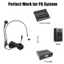where to buy Microphone for Teaching, Headband Microphone, Headband Microphone with 6.35 Adapter from china supplier