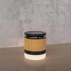 Bulb Speaker Smart Bluetooth Listening Device with Colorful LED Light Portable Logo Display Speaker where to buy Bulb Speaker Listening Device Listening Portable Speaker from China Supplier