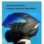 where to buy Wireless Helmet Headphones Wireless Headset Helmet Music Headphone from china supplier