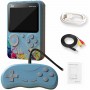 where to buy Retro Handheld Video Game Video Game Consoles Handheld Video Game Consoles from China Supplier