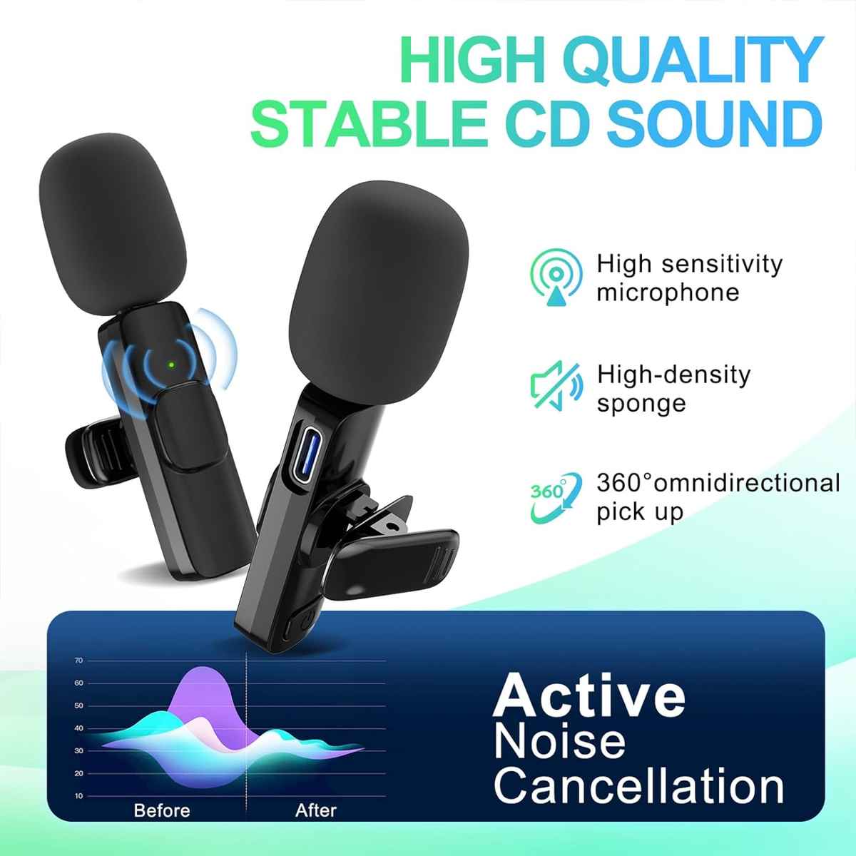 where to buy wireless lavalier wireless lav mic and best lav mic China supplier