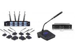 Ideal Wireless Mic System Configurations for Corporate Meetings