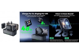 Wireless Lavalier Mics for Education and Online Teaching Platforms